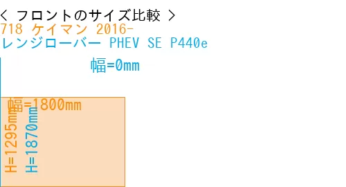 #718 ケイマン 2016- + レンジローバー PHEV SE P440e